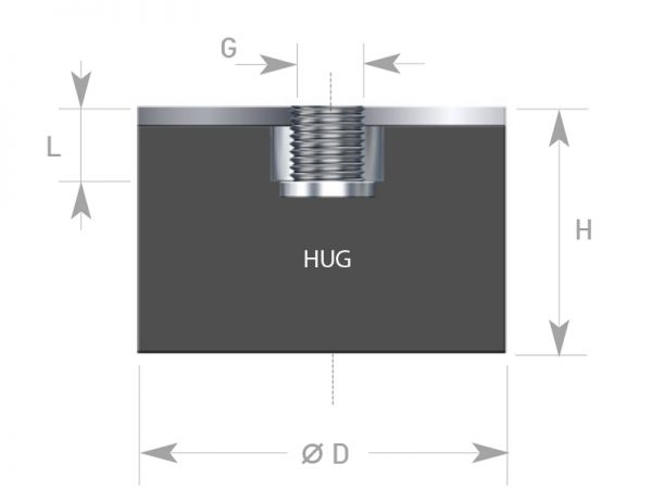 Gummi-Metall-Element IG x Gummi - kommt direkt von HUG Technik 😊