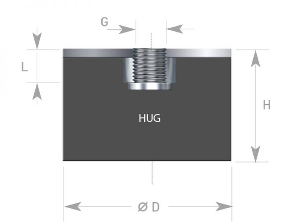 Gummi-Metall-Element IG x Gummi - bei HUG Technik ☆