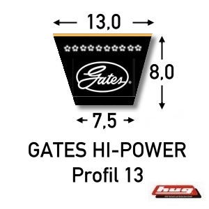 Gates Hi-Power® Keilriemen 13 - erhältlich bei ✭ HUG Technik ✓