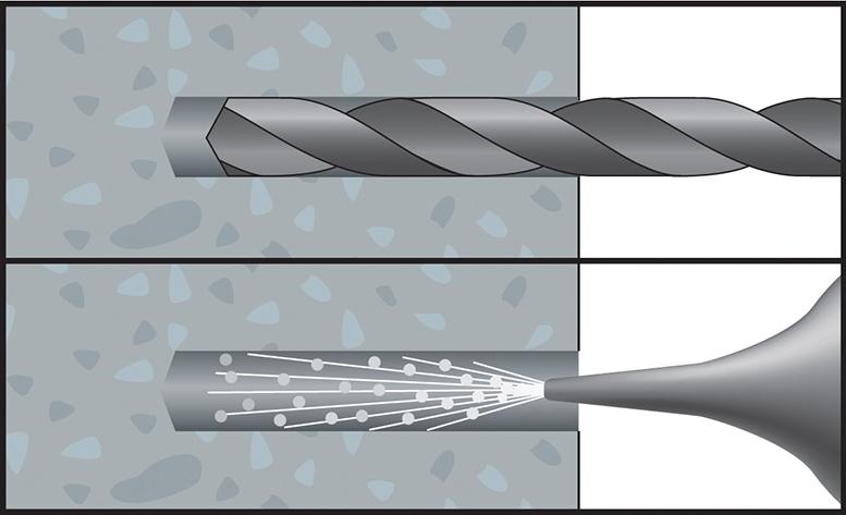 CELO Normaldübel F 5 für Holzschrauben-Ø 2,5-4,0 mm, Nylon, alterungbeständig, Packung mit 100 Stück - kommt direkt von HUG Technik 😊