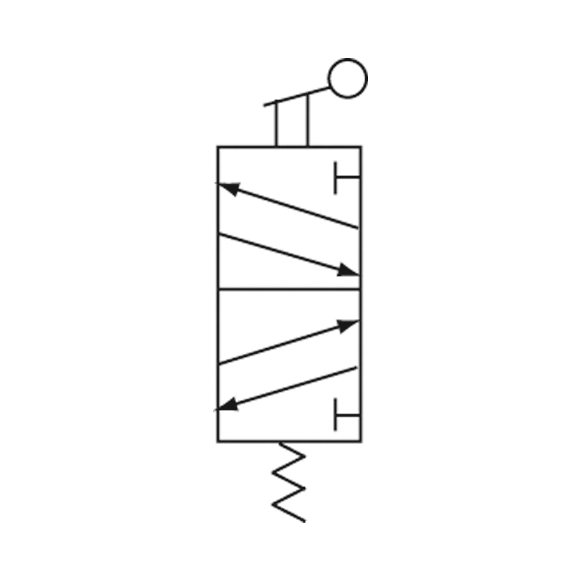 5/2-Wegeventil, manuell »M5«, Drehhebel k., monost., G 1/4, grün - erhältlich bei ❣ HUG Technik ✓