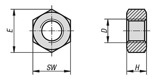 Sechskantmutter DIN EN ISO4032 M03, SW=5,5, Edelstahl 70 blank - K1145.103 - gibt’s bei ☆ HUG Technik ✓