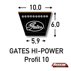 Gates Hi-Power® Keilriemen 10 - bei HUG Technik ✭