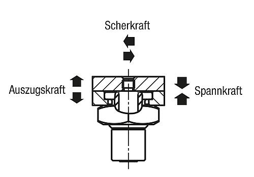 Kugelsperrbuchse mit Drehverschluss Stahl - K1066.151 - gibt’s bei HUG Technik ✓