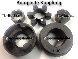 HRC - Wellenkupplungs-Hälfte mit Taper-Buchsen-Befestigung - bei HUG Technik ♡