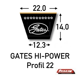 Gates Hi-Power® Keilriemen 22 - direkt bei HUG Technik ✓