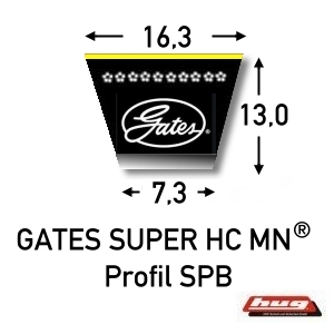 Gates Super HC® MN Schmalkeilriemen SPB FO FZ - gibt’s bei ☆ HUG Technik ✓