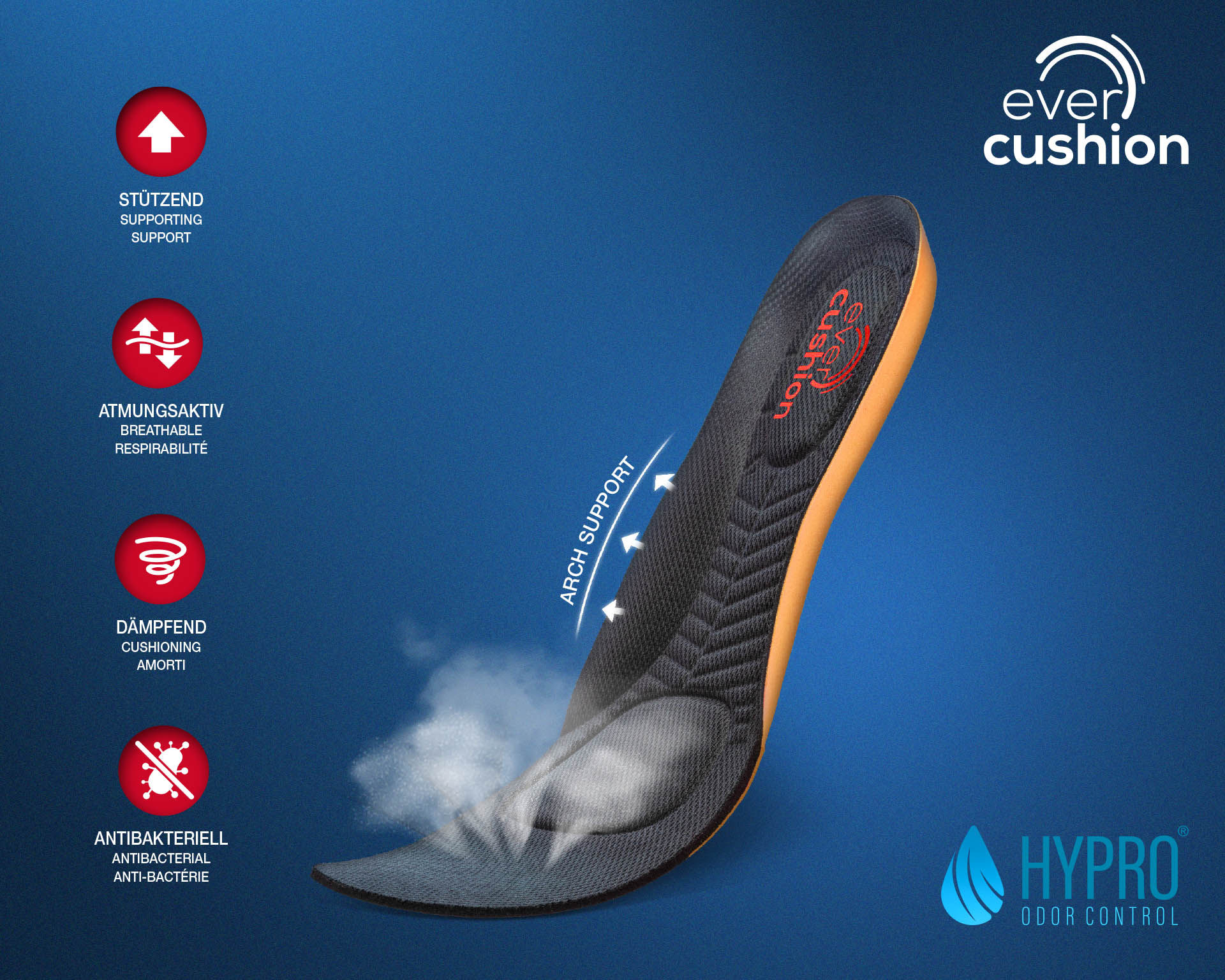 albatros® Einlegesohle evercushion custom fit LOW 204850, rot - erhältlich bei ✭ HUG Technik ✓