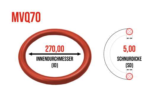Präzisions O-Ring 270,00 x 5,00 mm MVQ70 - kommt direkt von HUG Technik 😊