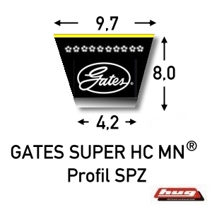 Gates Super HC® MN Schmalkeilriemen SPZ FO FZ - erhältlich bei ♡ HUG Technik ✓