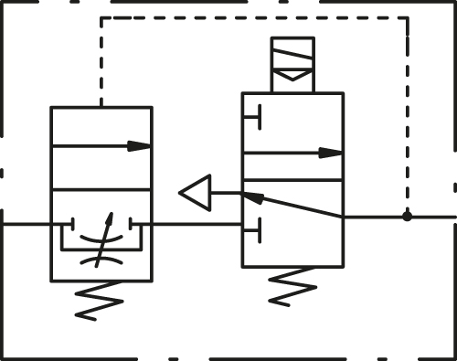 Softstartventil »SYNTESI«, elektrisch, BG 2, G 1 - kommt direkt von HUG Technik 😊