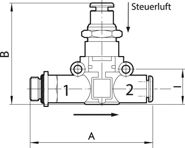 3/2-Wegeventil, pneumatisch NC, Gewinde/Schlauch, G 1/4, Schlauch-ø 6 mm - bei HUG Technik ✓