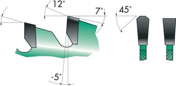 HW Kreissägeblatt Profi 190x2,8x30 Z54 TF-neg. - bei HUG Technik ☆