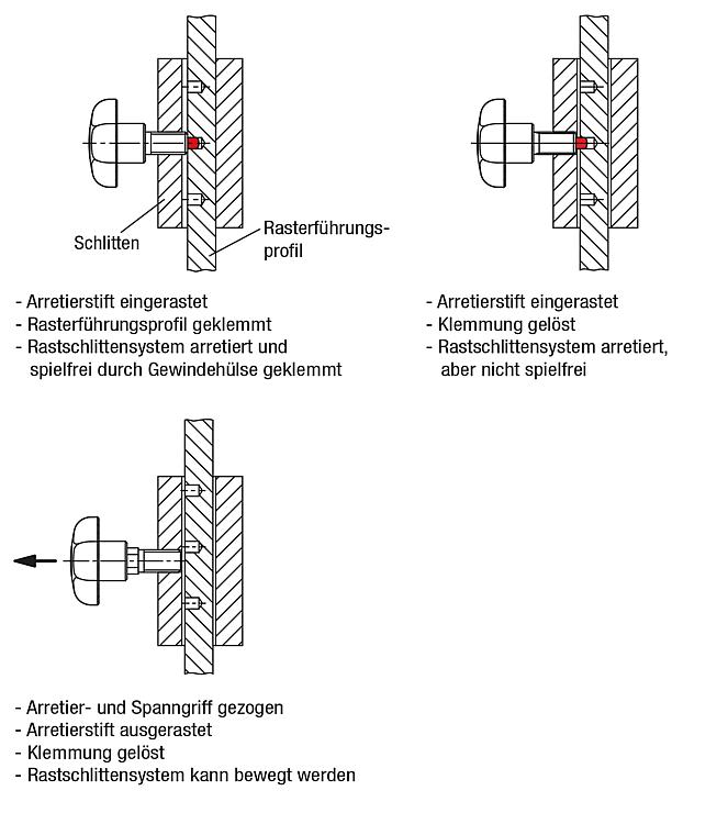 Arretier- und Spanngriff Gr.1 D2=32, M08, L=39, L1=15, D=4, Automatenstahl verzinkt, Komp: Thermoplast schwarzgrau - K1582.108040 - bei HUG Technik ♡