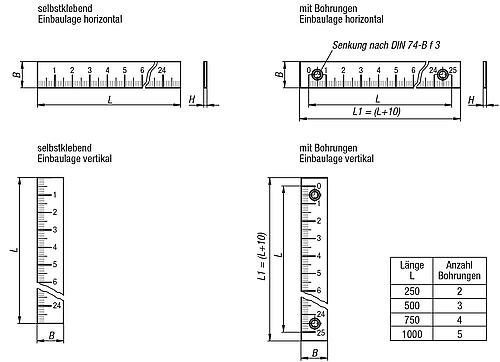 Maßstab mit Bohrung L=1000 Aluminium, horizontal - K0757.100010X1000 - gibt’s bei HUG Technik ✓