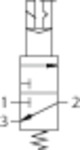 3/2-Wegeventil »FUTURA« elektrisch betätigt, 115 V AC/50 Hz, BG 1, G 1/4 - direkt bei HUG Technik ✓