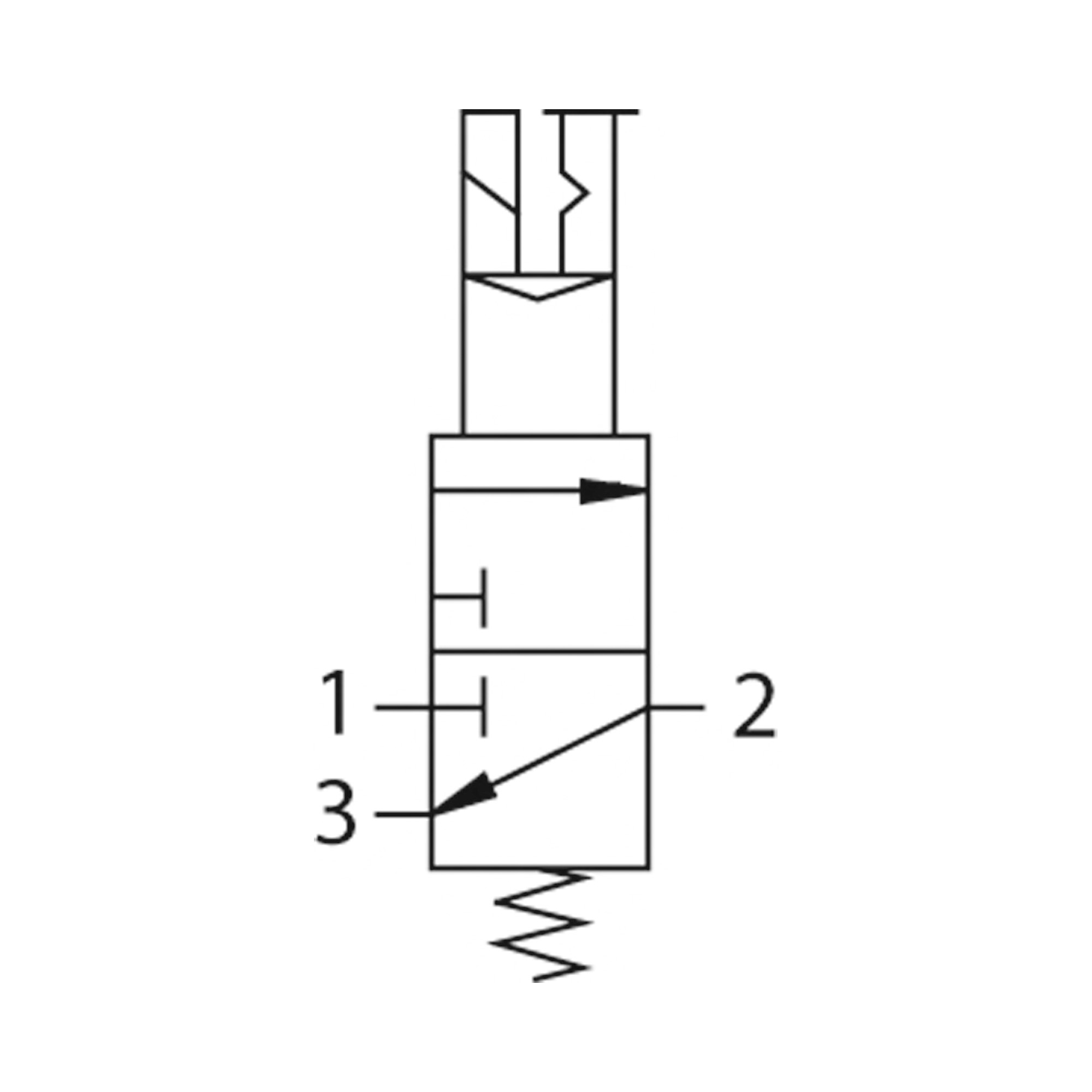 3/2-Wegeventil »FUTURA«, elektrisch betätigt, 24 V DC, BG 1, G 3/8 - bei HUG Technik ✓