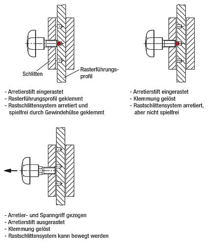 Arretier- und Spanngriff Gr.1 D2=32, M08, L=39, L1=15, D=4, Automatenstahl verzinkt, Komp: Thermoplast schwarzgrau - K1582.108040 - bei HUG Technik ♡